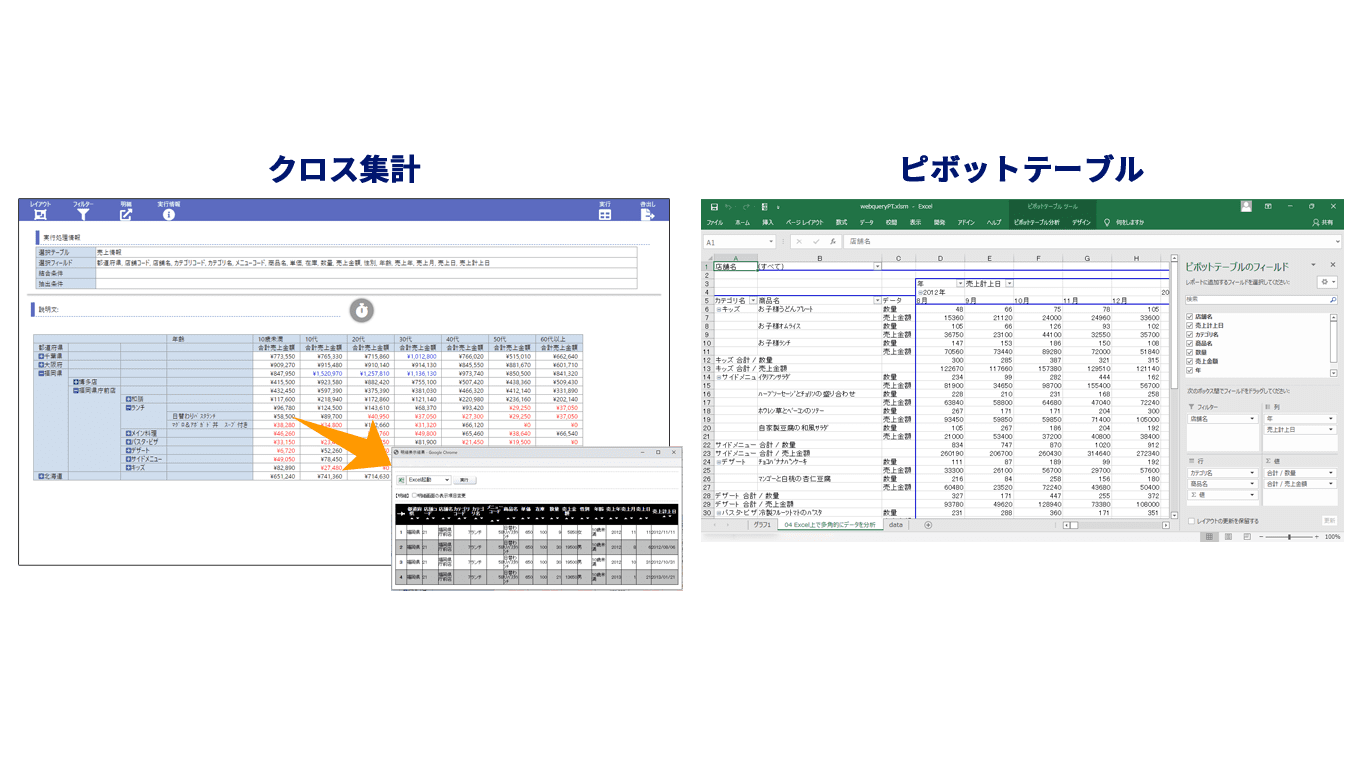 目的に応じて作業がスムーズに行える