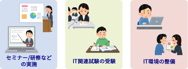 ITリテラシーを向上させるには、学ぶ機会と実践の場を用意する必要がある